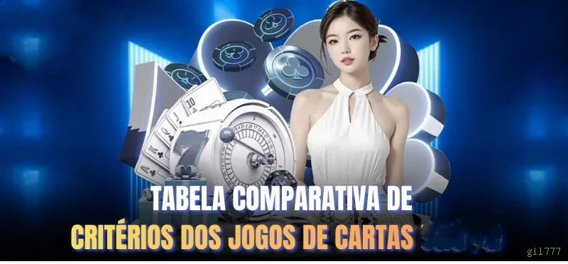 Central de dúvidas rápidas sobre o app gil777
